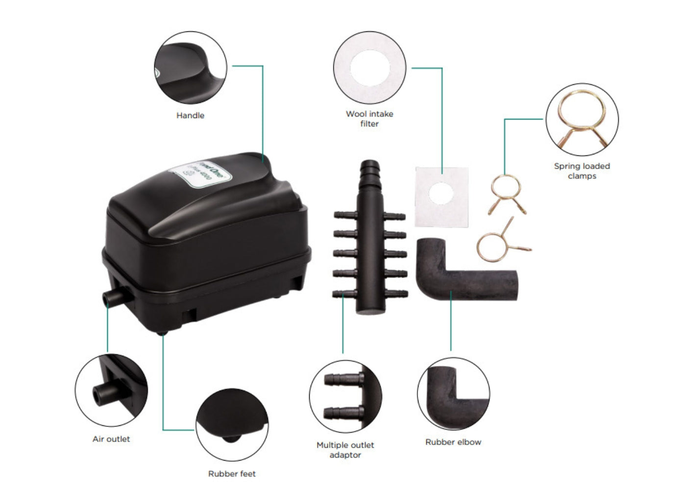 Pond One O2plus 12000 Air Machine 2