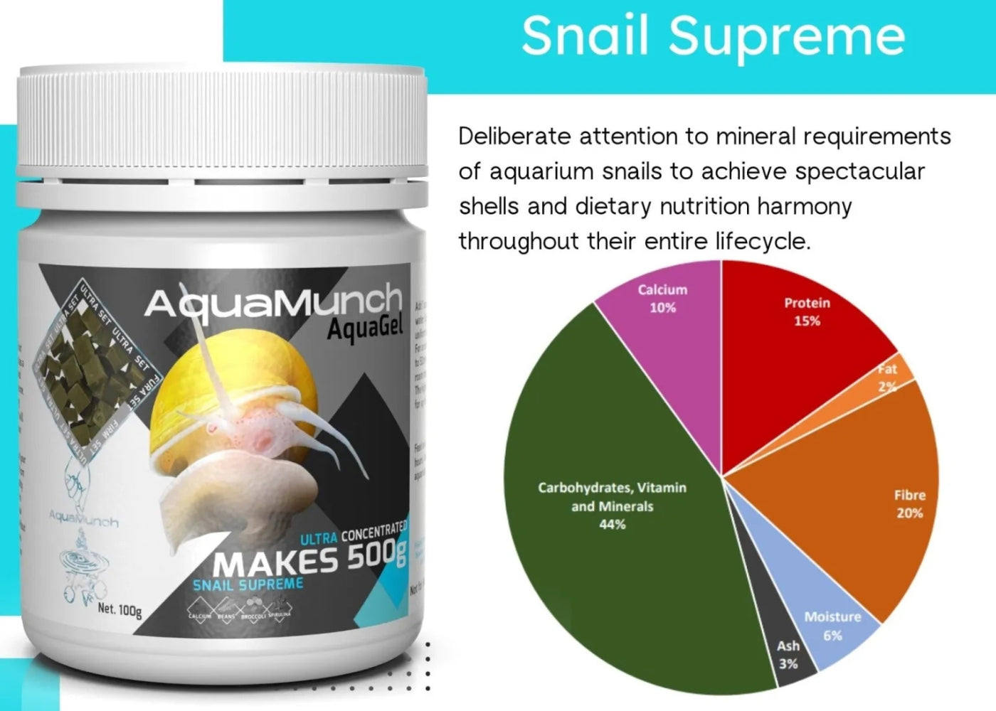 AquaMunch AquaGel Snail Supreme 3