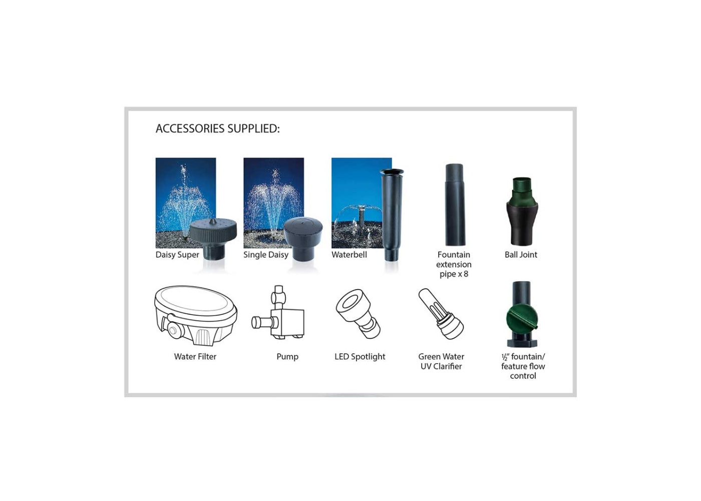 Blagdon Inpond 5 in 1 Pond Multi Filter 3000 3