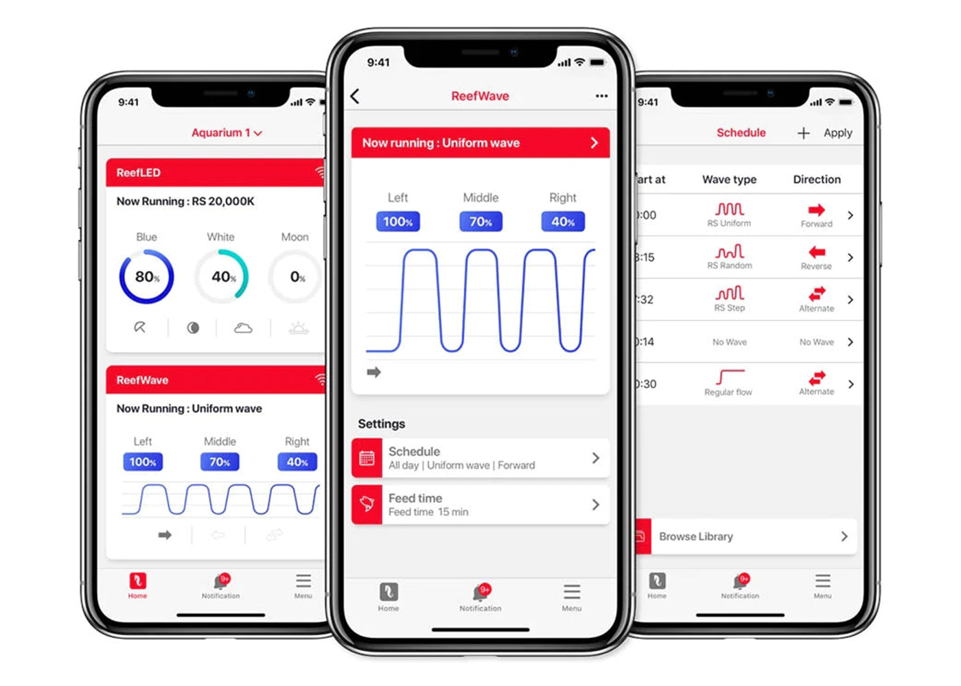 Red Sea Reefwave 45 15000lph 4