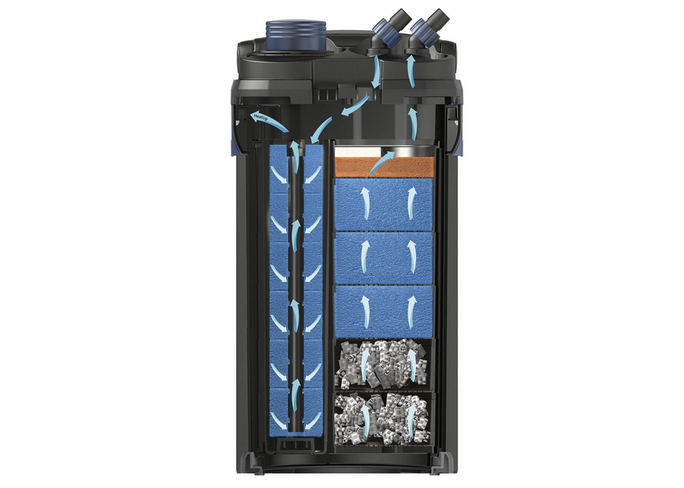 Oase BioMaster 850 4