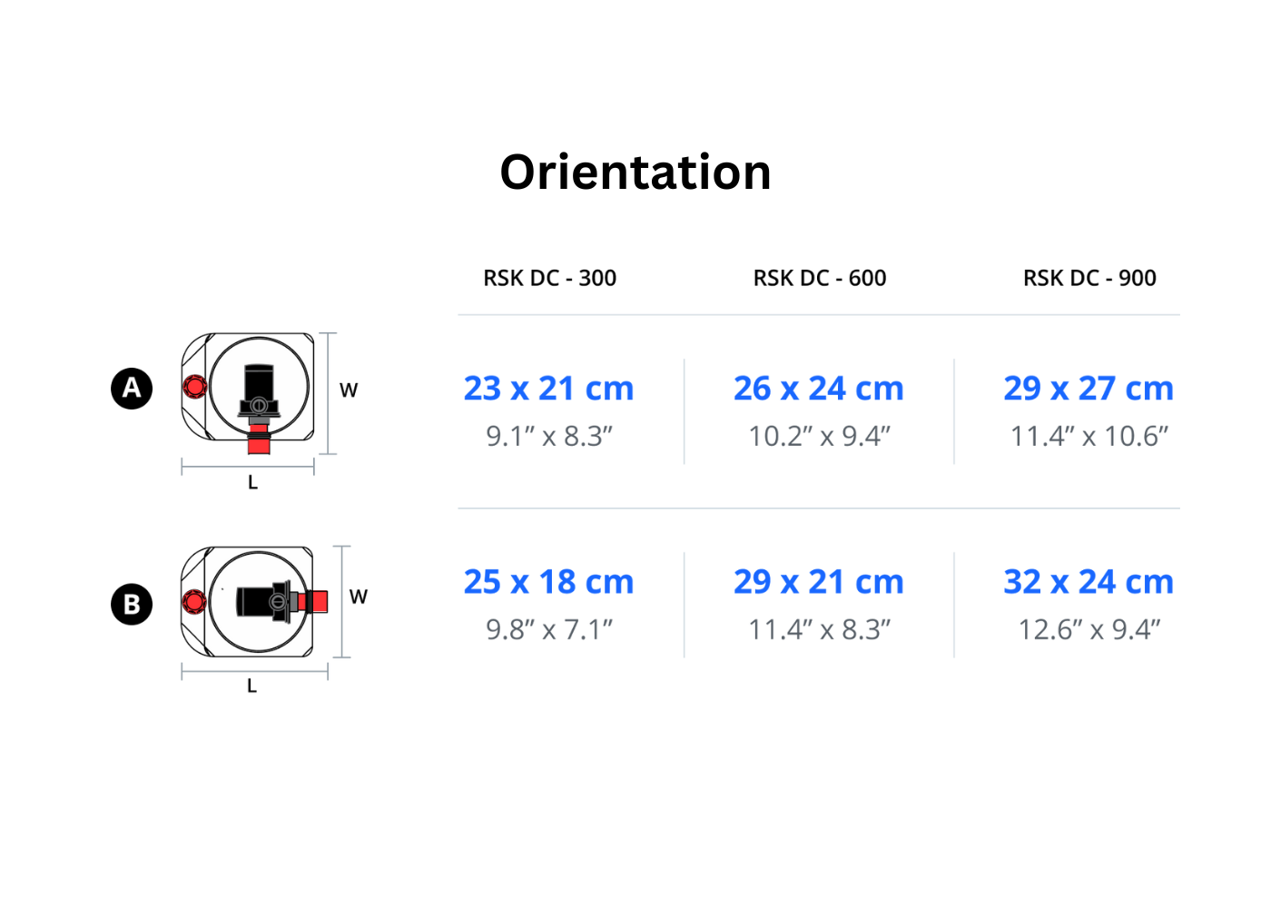 Reefer DC Skimmer 300 (w/o controller) 4