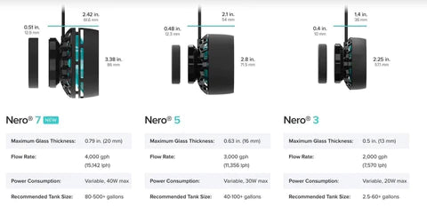 Nero 7 Submersible Pump 2